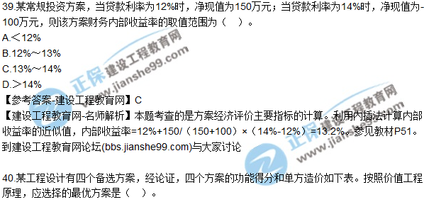 2017年監(jiān)理師質(zhì)量、投資、進度控制試題及答案