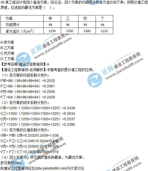 2017年監(jiān)理師質(zhì)量、投資、進度控制試題及答案