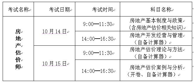 重慶關于2017年度房地產(chǎn)估價師資格考試考務工作的通知