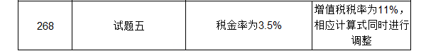 【注意啦】2017年造價(jià)工程師《案例分析》經(jīng)典題解勘誤來啦！