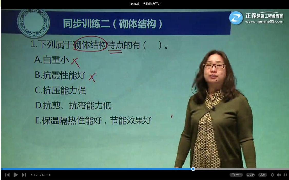 2017年一建建筑工程砌體結(jié)構(gòu)的受力特點(diǎn)及其構(gòu)造【點(diǎn)評(píng)】