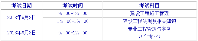 北京2018年二級(jí)建造師執(zhí)業(yè)資格考試有關(guān)問(wèn)題的通知