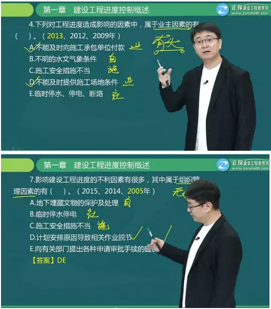 【備考】關(guān)于建設(shè)工程進(jìn)度控制你足夠了解嗎？這些題你都會(huì)做嗎？