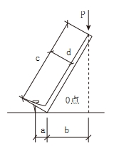 2018一建《建筑工程》模擬題：力偶、力矩的特性（4.19）