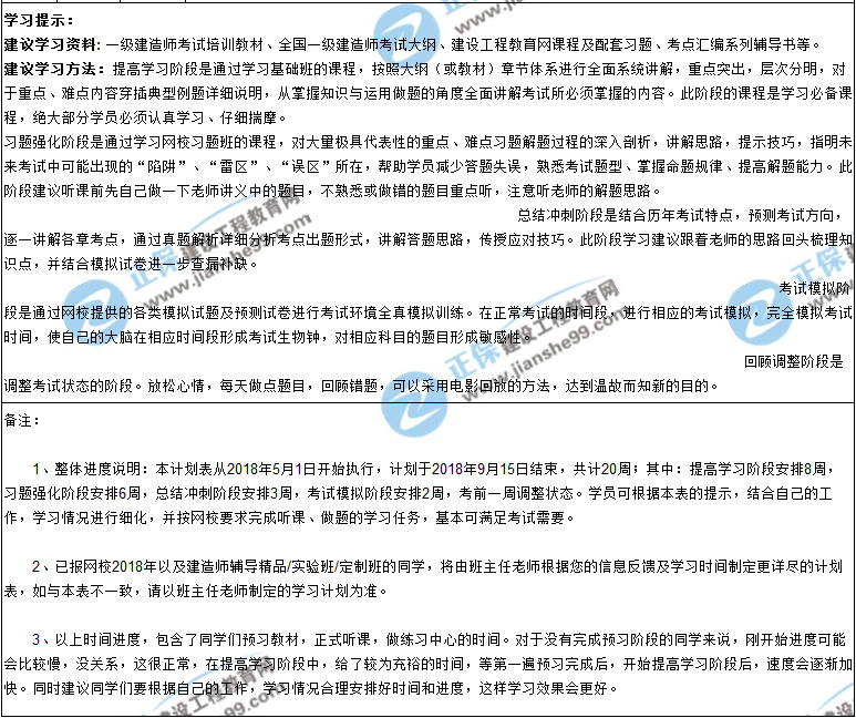 【階段目標】2018年一級建造師考試學(xué)習(xí)計劃表