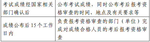 浙江2018度注冊(cè)安全工程師執(zhí)業(yè)資格考試工作計(jì)劃