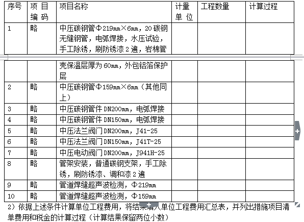 建設(shè)工程案例分析試題