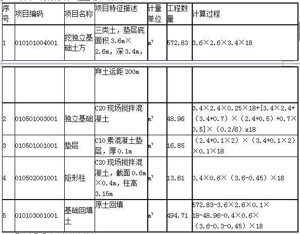 建設(shè)工程案例分析