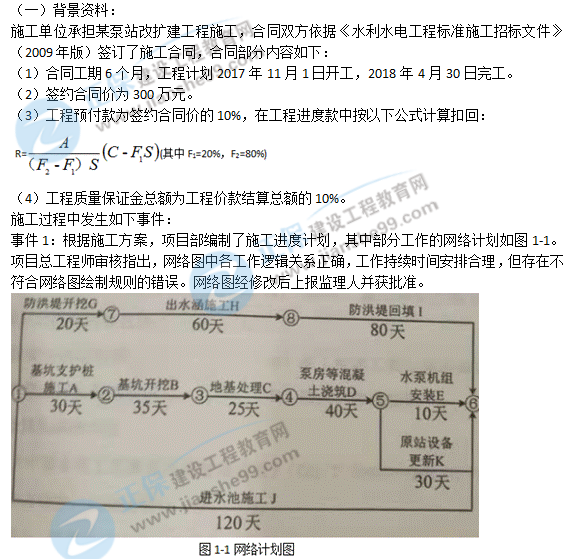 2018二建青島水利試題解析