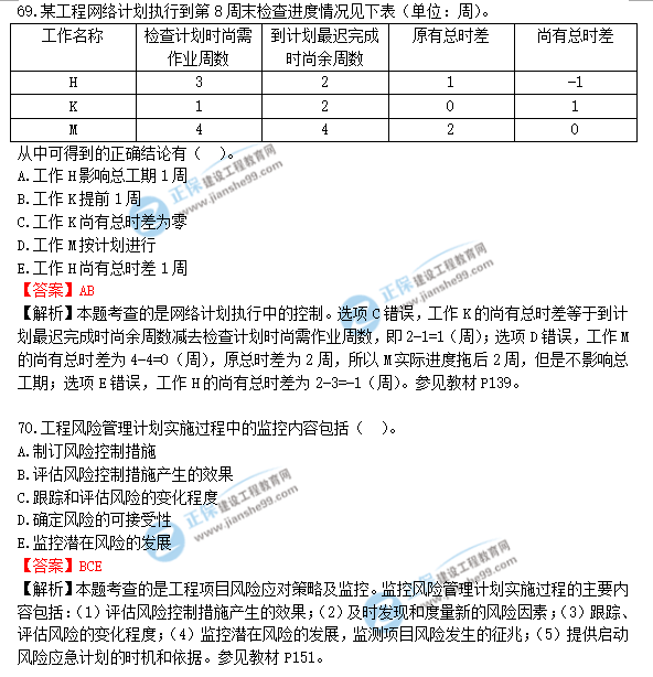 2018年一級造價工程師《建設(shè)工程造價管理》試題及答案解析