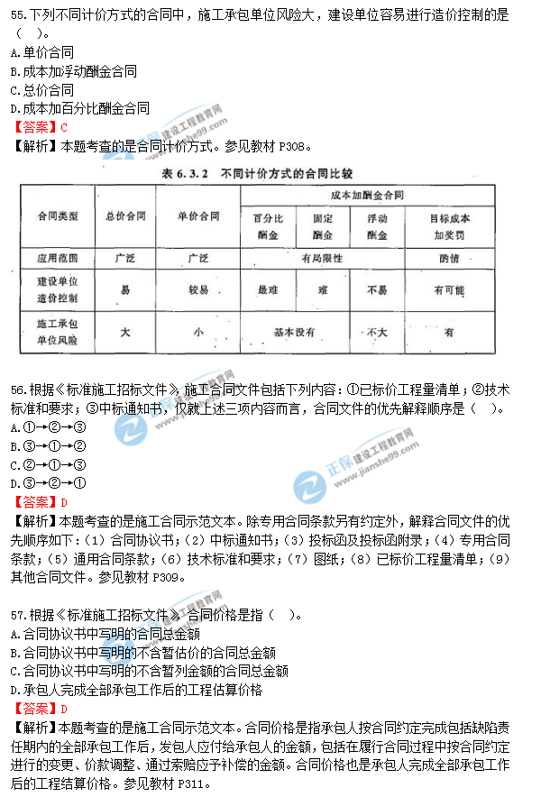 2018年一級(jí)造價(jià)工程師《建設(shè)工程造價(jià)管理》答案及解析