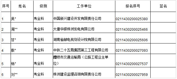 監(jiān)理工程師證書領(lǐng)取