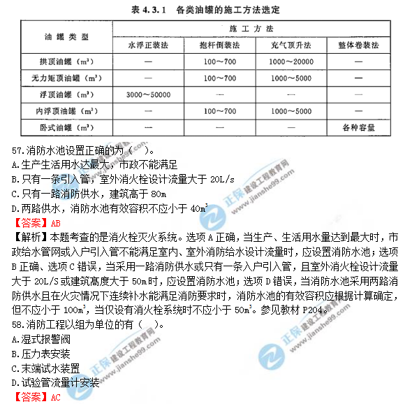 2018年造價工程師安裝計量試題及答案解析