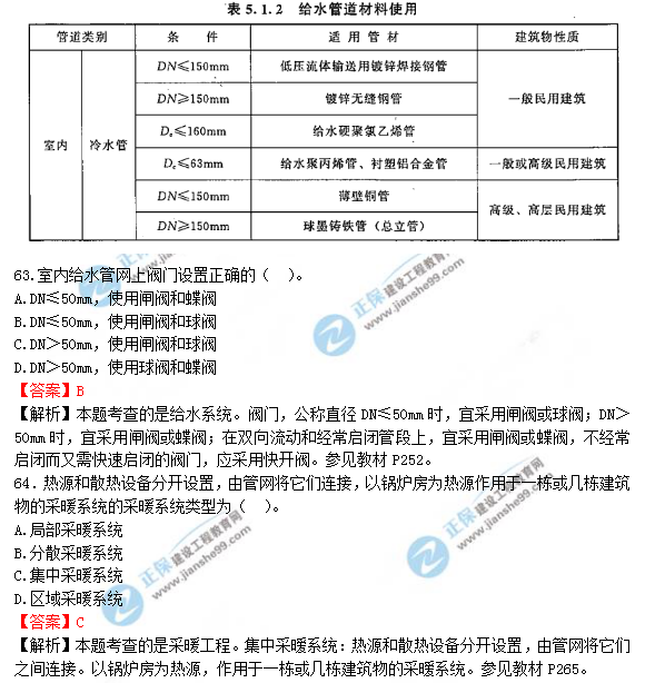 2018年一級造價工程師安裝計量試題及答案解析