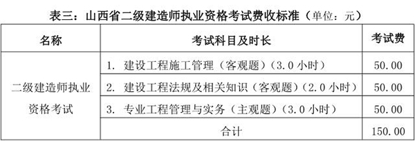 山西2019年二級建造師考試報名繳費時間