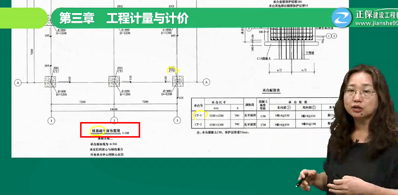 2018年造價工程師考試案例分析試題