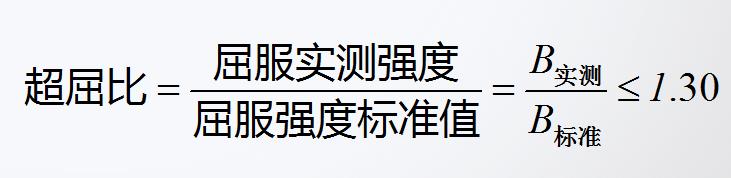 2019年二級建造師建筑實務(wù)高頻考點