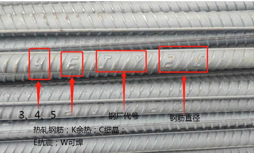 2019年二級建造師建筑實務(wù)高頻考點