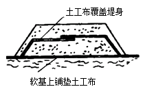 二級建造師考試市政實務(wù)知識點：土工合成材料的應(yīng)用