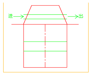 二級建造師考試市政實務知識點：管涵施工技術