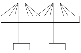 二級(jí)建造師考試市政實(shí)務(wù)知識(shí)點(diǎn)：城市橋梁結(jié)構(gòu)組成與類型