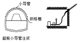 二級建造師考試市政實(shí)務(wù)知識(shí)點(diǎn)：小導(dǎo)管注漿加固技術(shù)