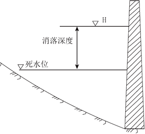 一級(jí)建造師考試水利水電工程等級(jí)劃分有哪些等級(jí)劃分？