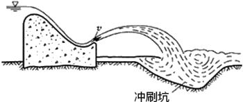 一級(jí)建造師考試水利實(shí)務(wù)水流形態(tài)及消能方式