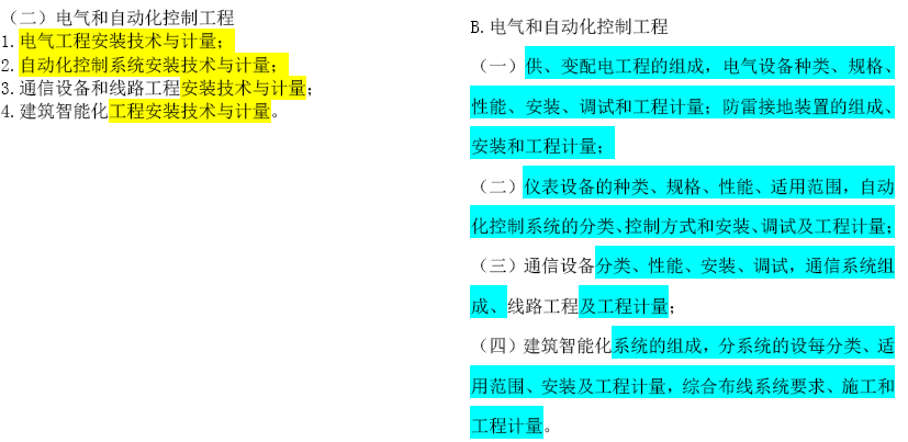 2019年一級造價工程師考試技術(shù)與計量考試大綱變化情況