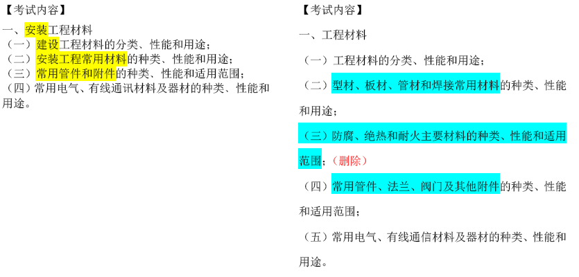 2019年一級造價工程師考試技術(shù)與計量考試大綱變化情況