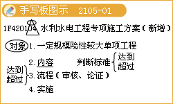 一級(jí)建造師考試水利水電工程專項(xiàng)施工方案