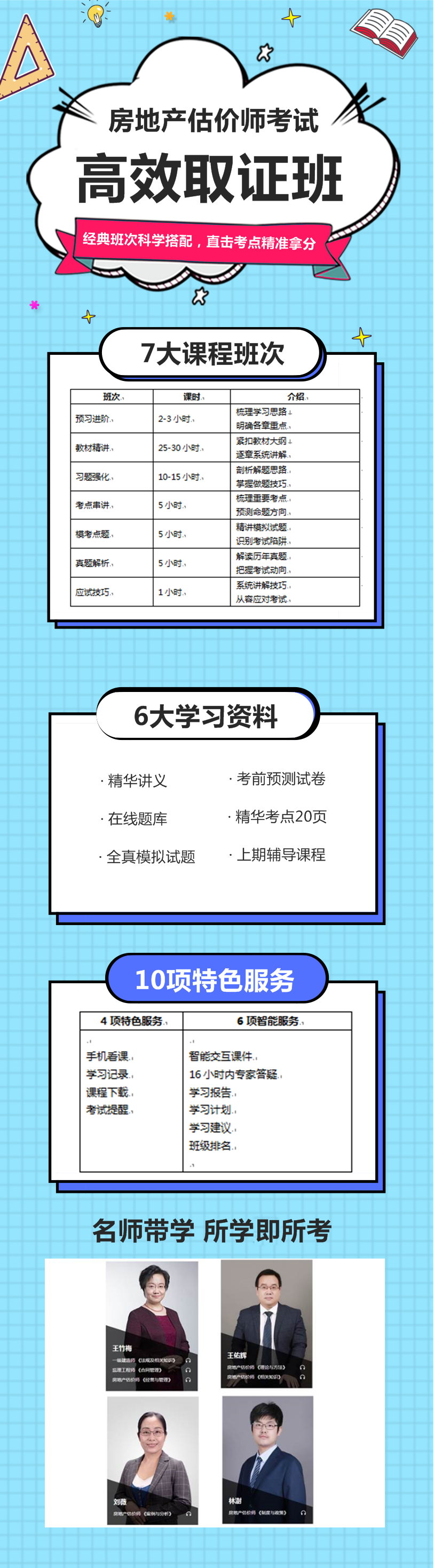 2019年房地產(chǎn)估價師高效取證班