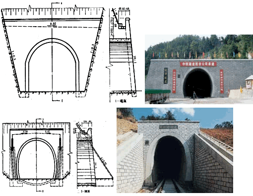 二級(jí)建造師考試知識(shí)點(diǎn)：隧道結(jié)構(gòu)組成