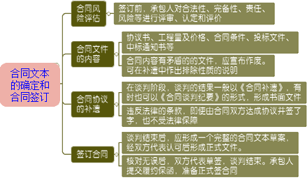 一級(jí)建造師考試項(xiàng)目管理:合同的談判與簽約