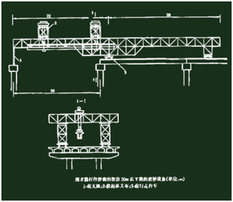 二級建造師考試公路知識點：橋梁隧道機械的性能、生產(chǎn)能力及適用條件