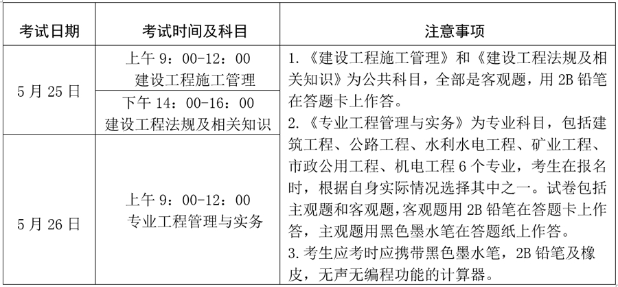 寧夏2019年二級建造師考試報名時間和科目