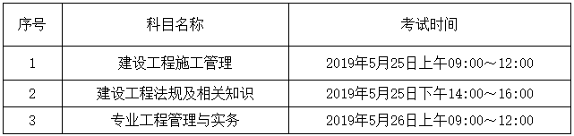 2019年海南二級建造師考試時間