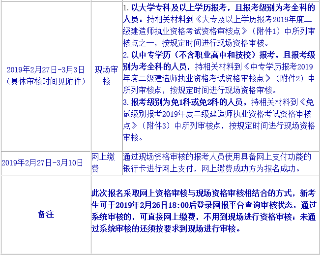 2019年北京二級(jí)建造師報(bào)名時(shí)間公布