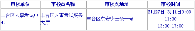 北京2019年二級(jí)建造師報(bào)名資格審核