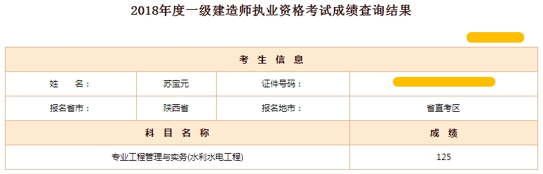 一級建造師高分學員