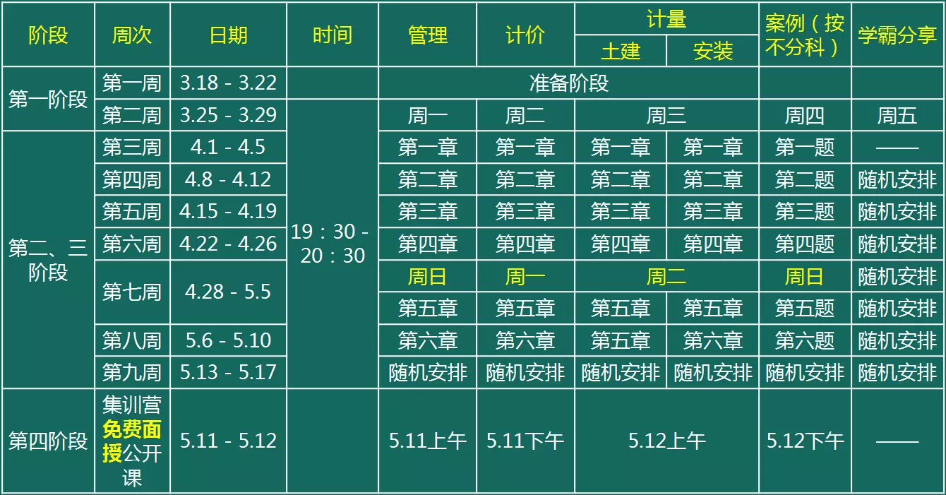 【免費(fèi)直播】2019年一級造價(jià)工程師考試直播訓(xùn)練營