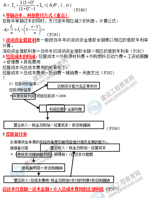 19咨詢方法與實(shí)務(wù)考前必背精華考點(diǎn)：工程項(xiàng)目財(cái)務(wù)分析