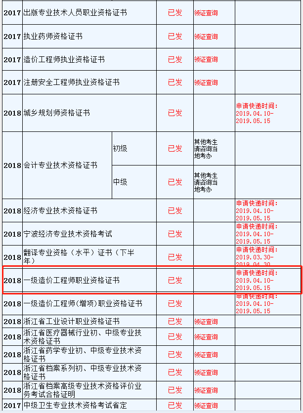 資格證書領取時間安排表