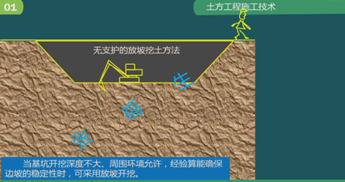 二級建造師建筑工程第五講地基與基礎工程施工技術：土方工程施工技術