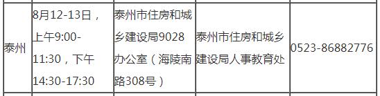 泰州2019年房地產(chǎn)估價(jià)師考試審核時(shí)間地點(diǎn)及咨詢(xún)電話(huà)