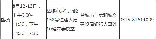 鹽城2019年房地產估價師考試審核時間地點及咨詢電話