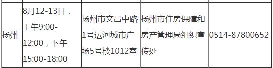 揚(yáng)州2019年房地產(chǎn)估價(jià)師考試審核時(shí)間地點(diǎn)及咨詢電話