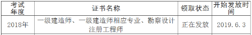 2018年資陽一級建造師合格證書領取時間6月3日起