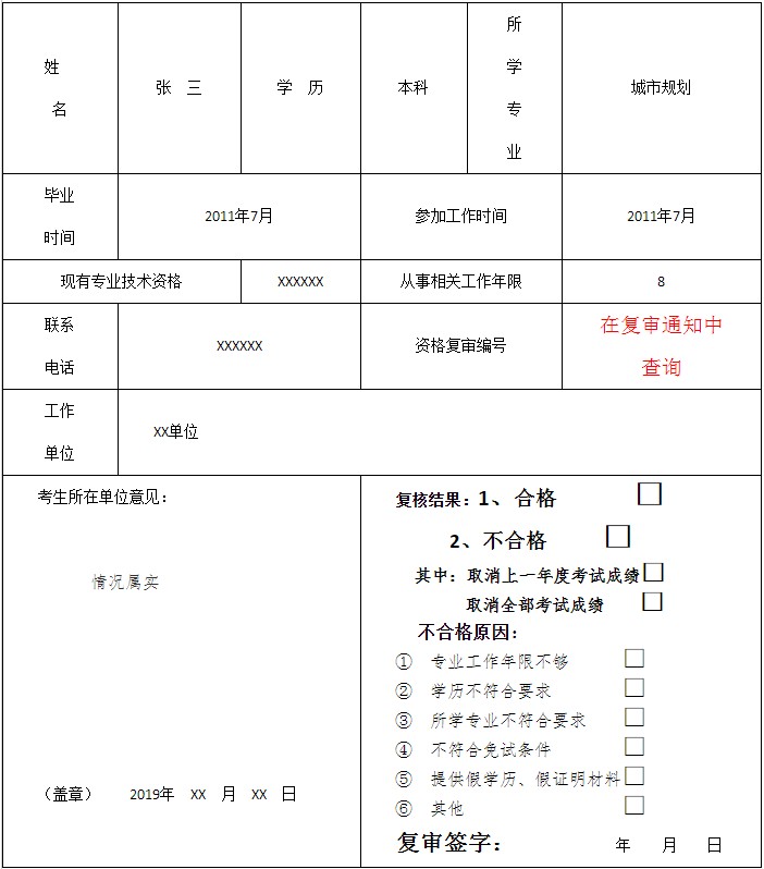 重慶市房地產(chǎn)估價師考試報名條件復審表