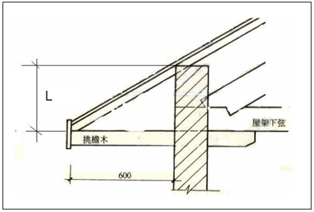 圖片127